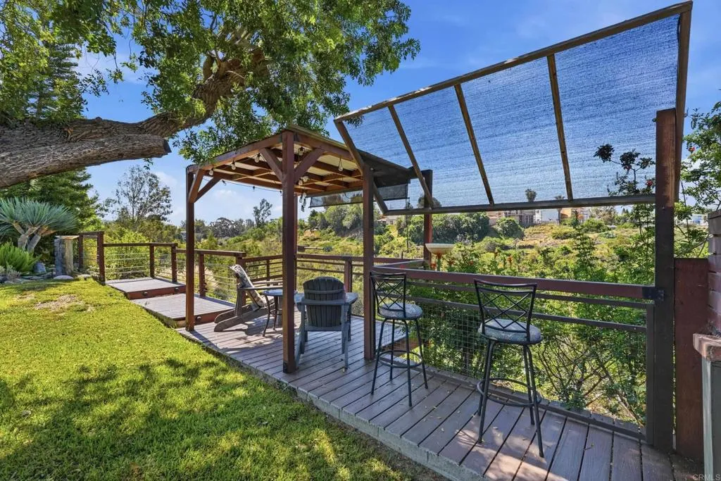 Additional image 34 of 6335 Cleo Street, San Diego, CA 92115