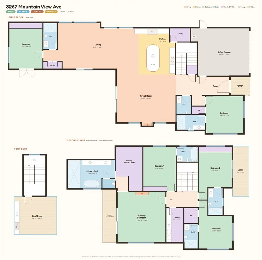 3267 Mountain View Ave, Los Angeles, CA 90066
