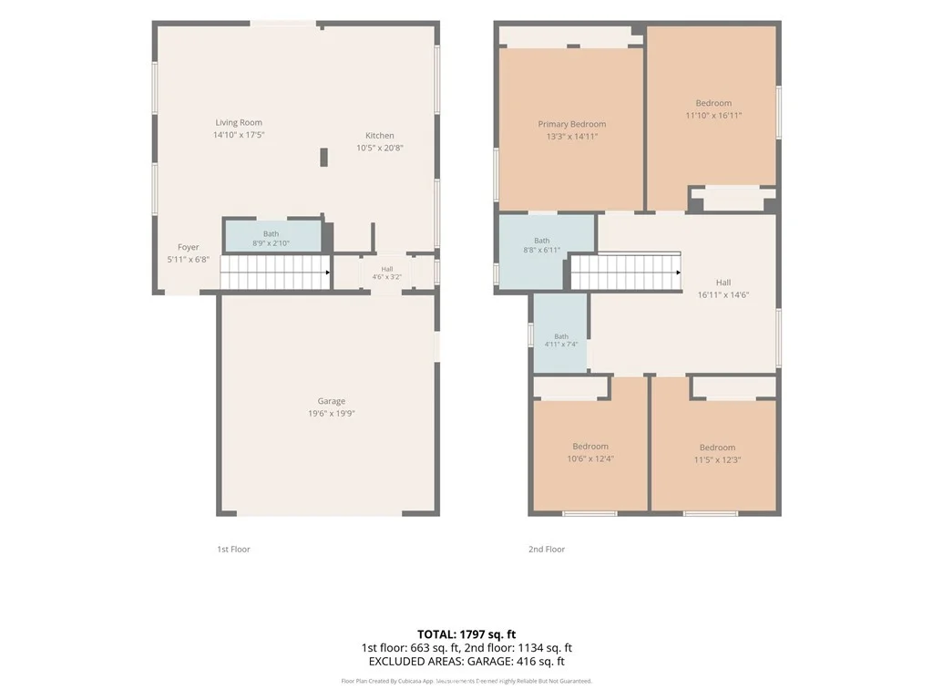 926 S Montebello Unit E, Montebello, CA 90640