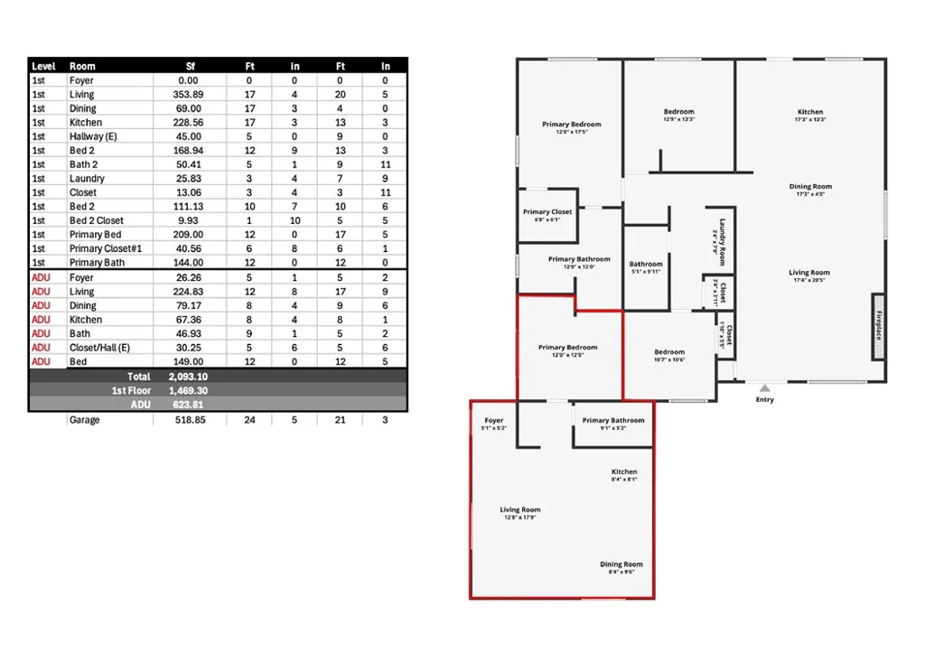 24541 Penfield Street, Lake Forest, CA 92630