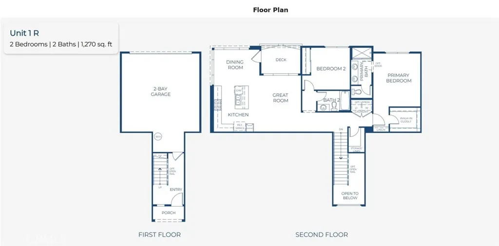 Additional image 4 of 3242 South Agate Paseo, Ontario, CA 91761