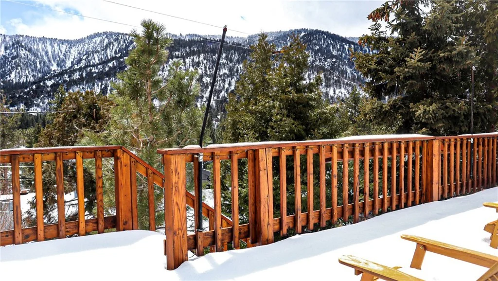 1075 Rivera Drive, Wrightwood, CA 92397