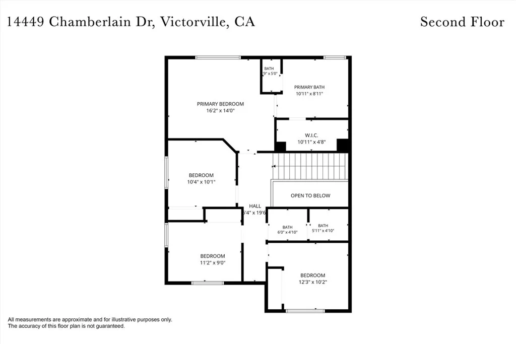 14449 Chamberlain Dr, Victorville, CA 92394