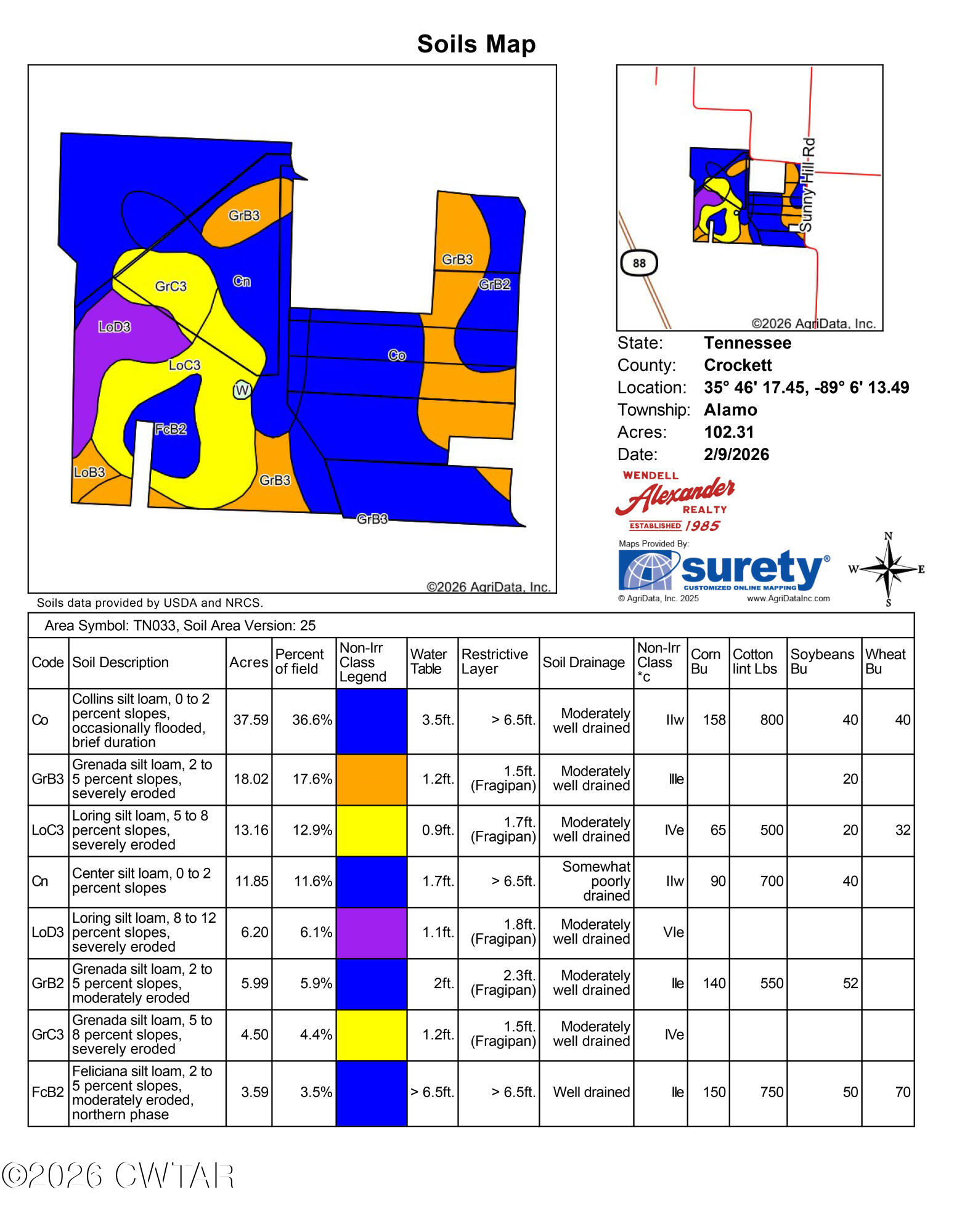 Tracts 7-12 Sunny Hill Road
