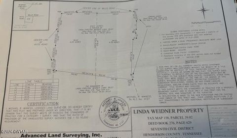 0 Willis Road Sardis TN 38371