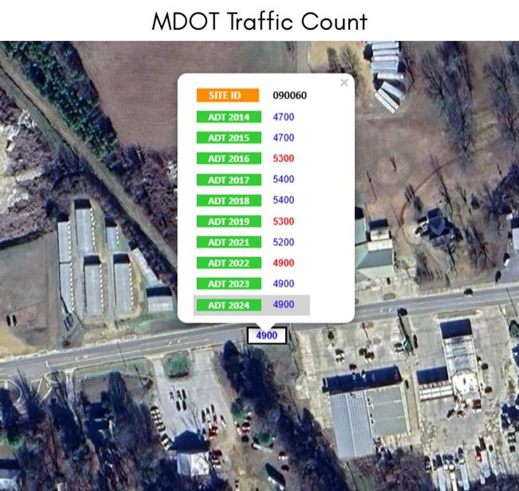 Photo of 1.00 ac W. Madison Street, HOUSTON, MS 38851 (MLS # 162281)