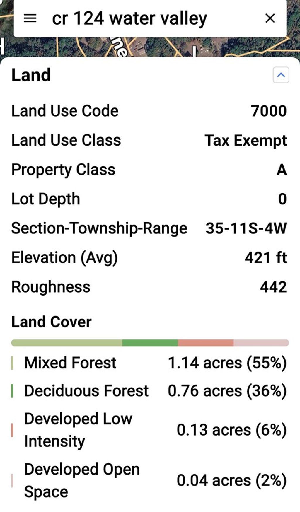 Photo of 000 County Road 104, WATER VALLEY, MS 38965 (MLS # 167231)