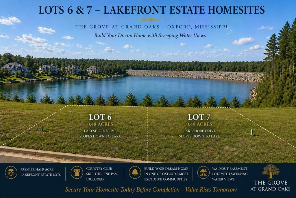 Photo of Lot 7 Lakeshore Drive, OXFORD, MS 38655 (MLS # 167302)