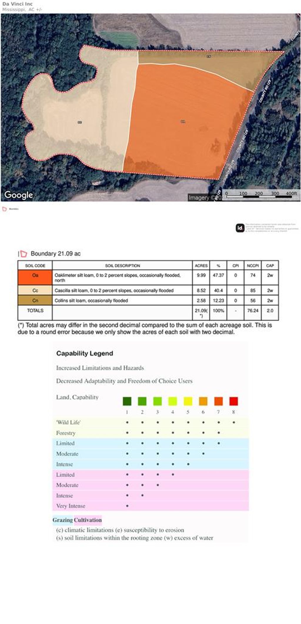 Photo of 20.31 ac County Road 129, COFFEEVILLE, MS 38922 (MLS # 161843)