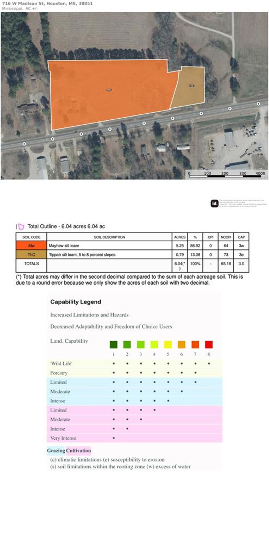 Photo of 2.51 ac W. Madison Street, HOUSTON, MS 38851 (MLS # 162279)