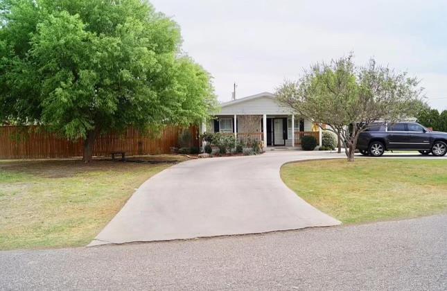 14031 W County Rd 123, Odessa, Texas image 1