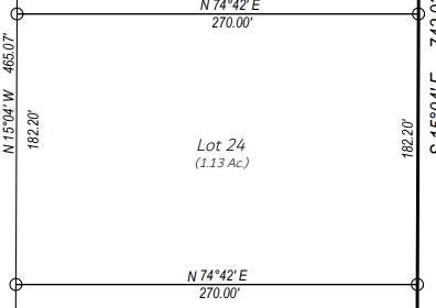 Vacant Land For Sale - TBD Tbd<br/> Odessa, TX 79763