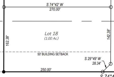 Vacant Land For Sale - TBD Tbd<br/> Odessa, TX 79763