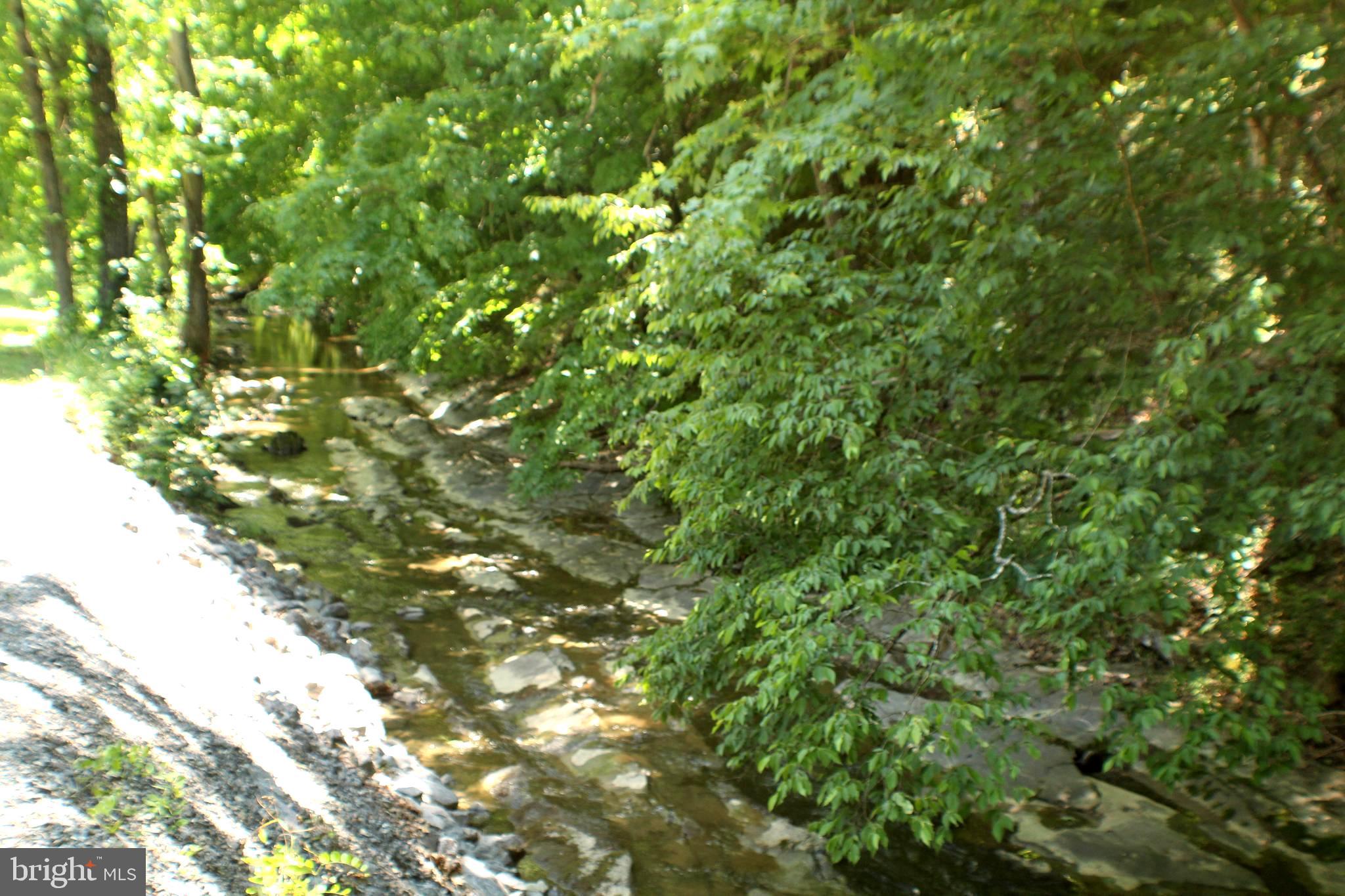 UNRESTRICTED LAND - Land