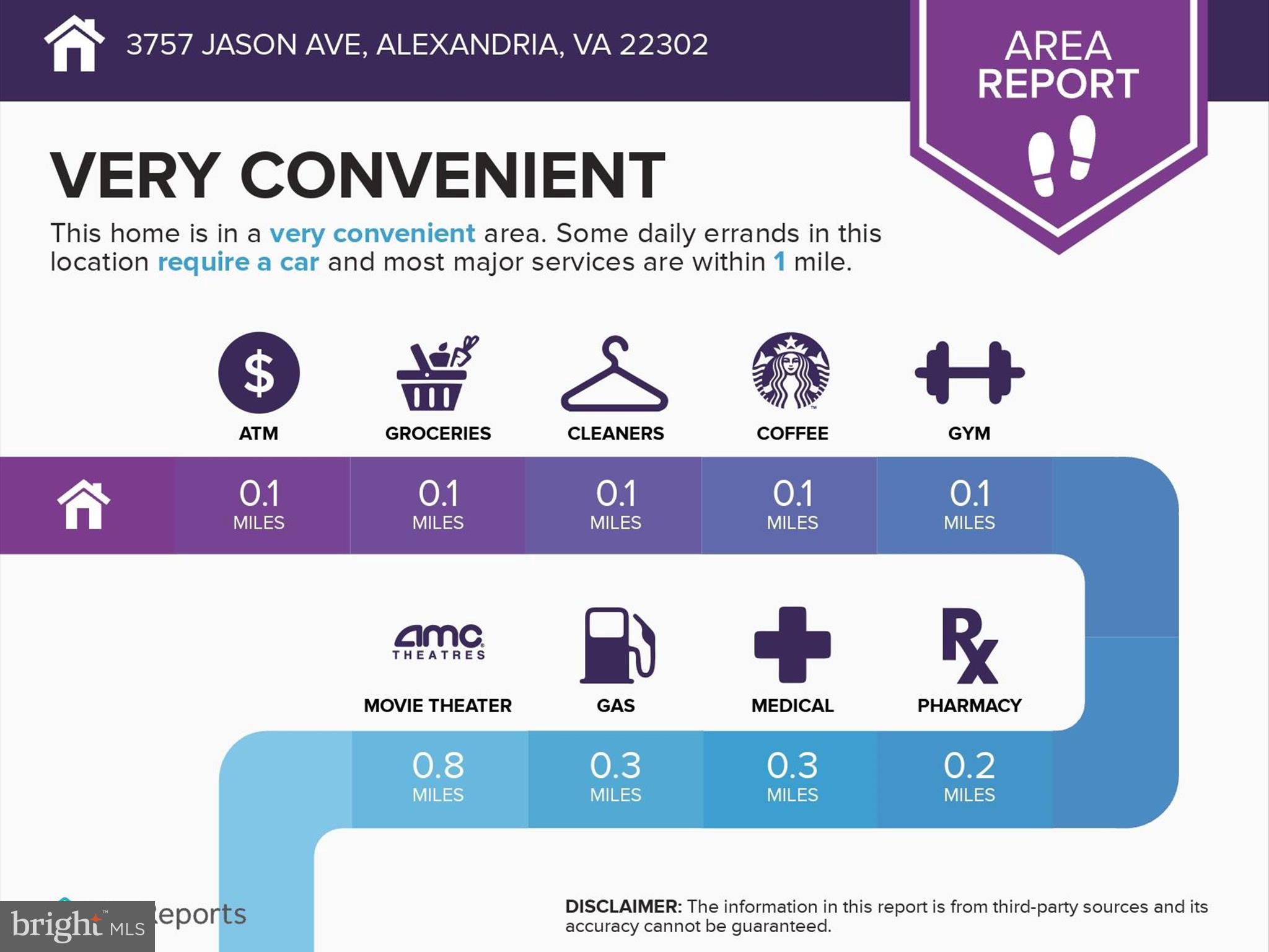 FAIRLINGTON TOWNE - Residential Lease