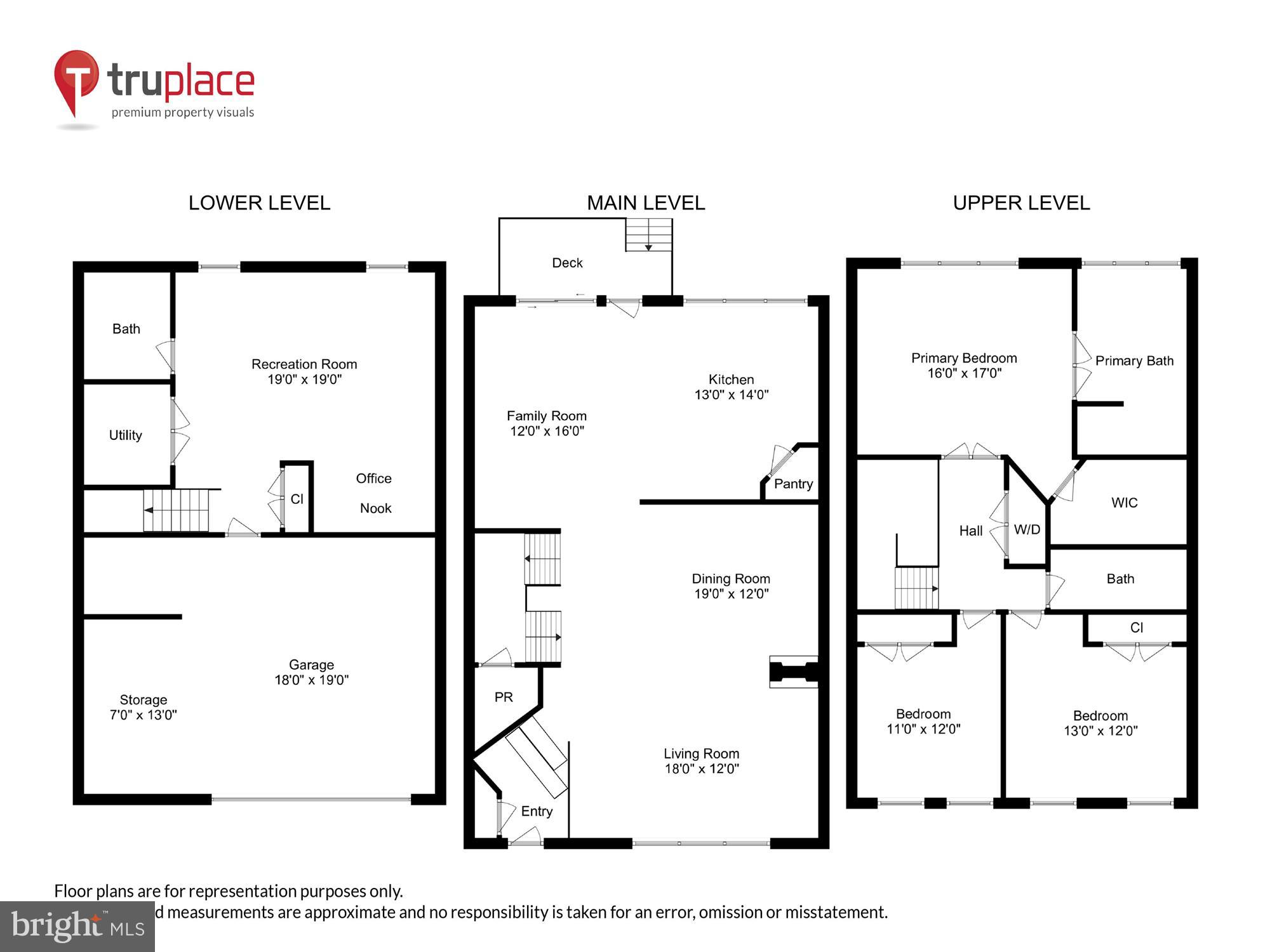 CRESTMONT TOWNHOUSES - Residential