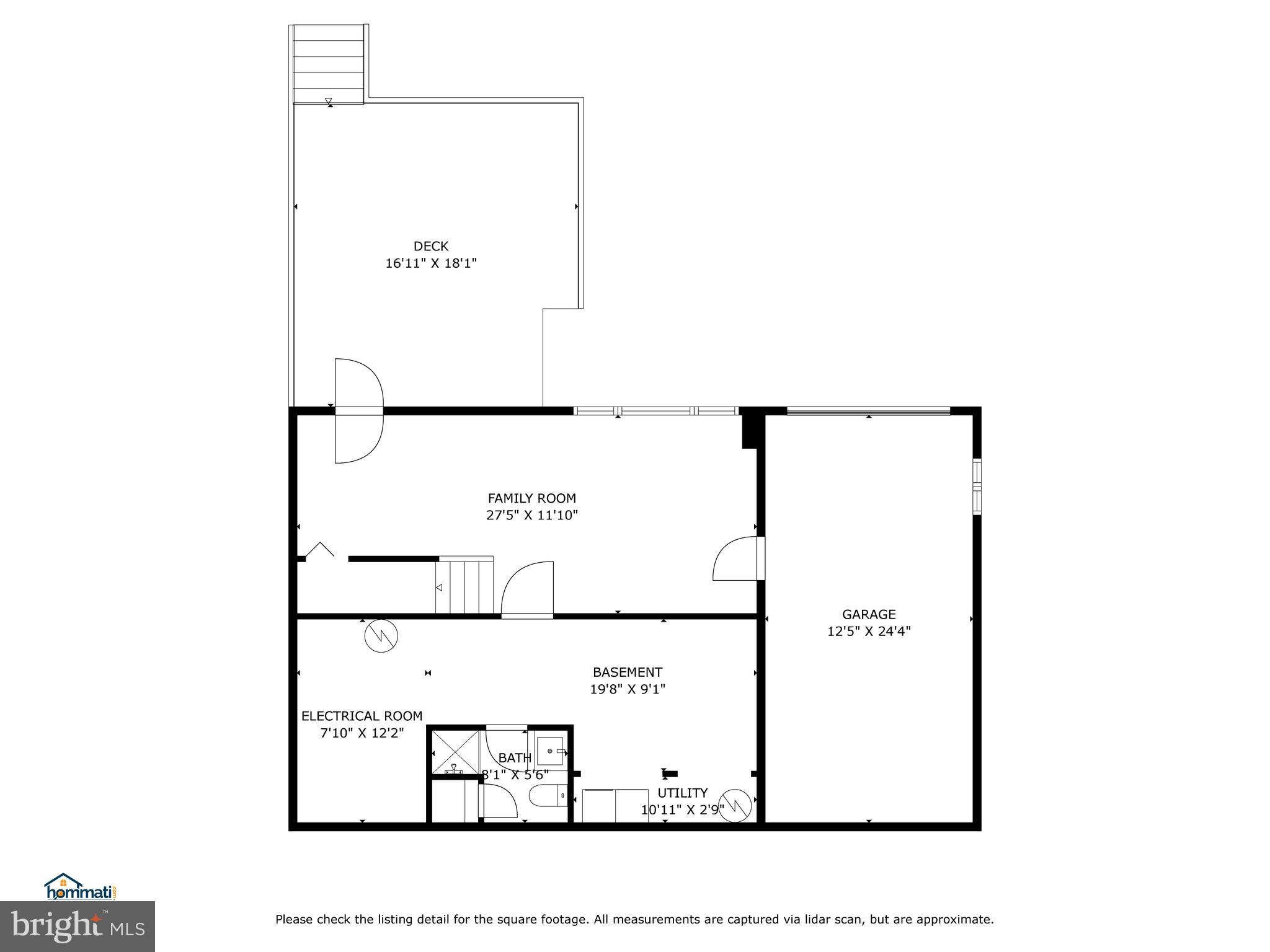 YORK COUNTY - Residential