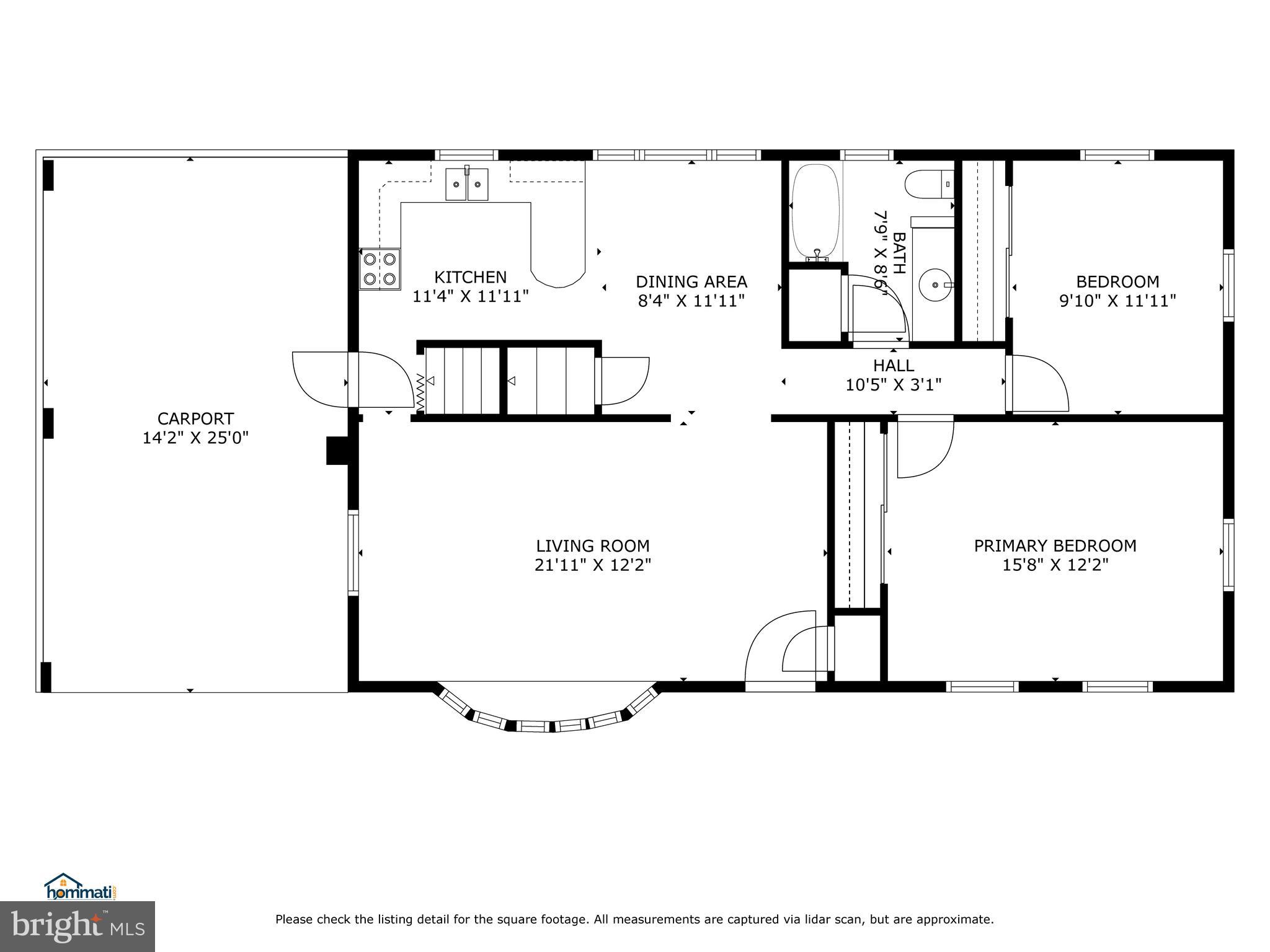 YORK COUNTY - Residential