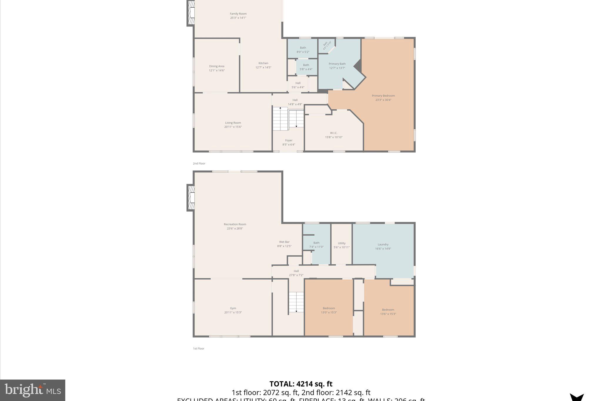 ROLLING ACRES - Residential