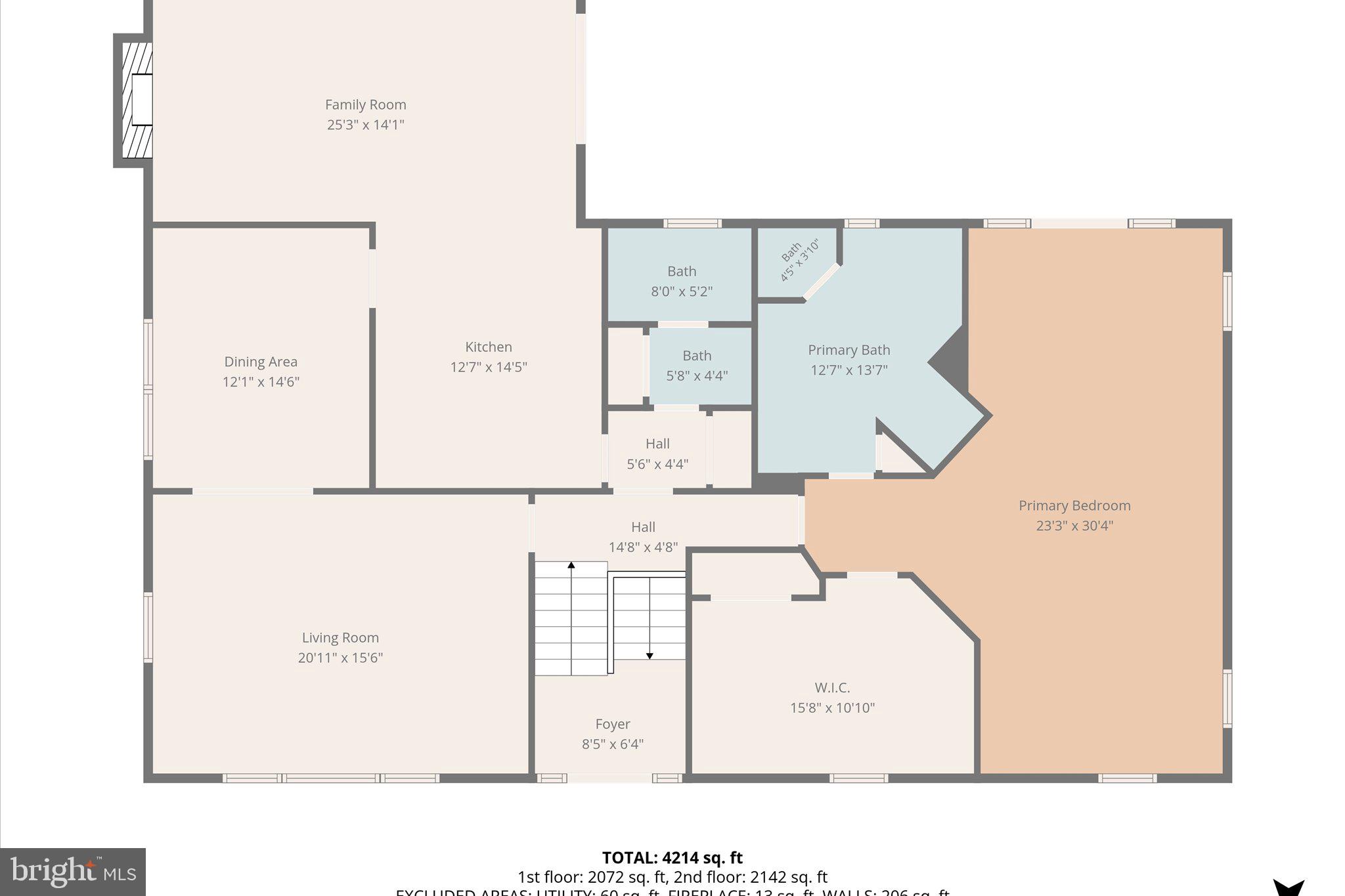ROLLING ACRES - Residential