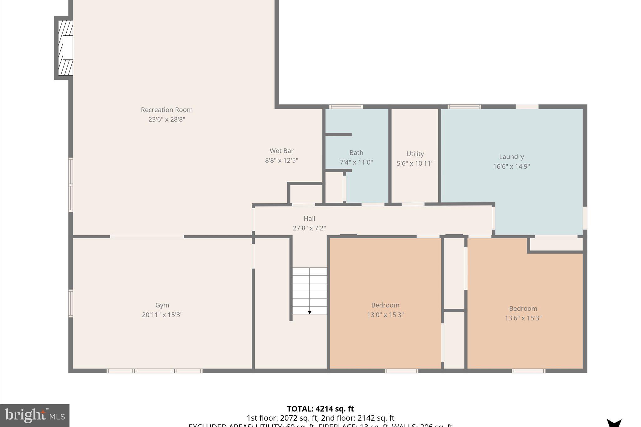 ROLLING ACRES - Residential