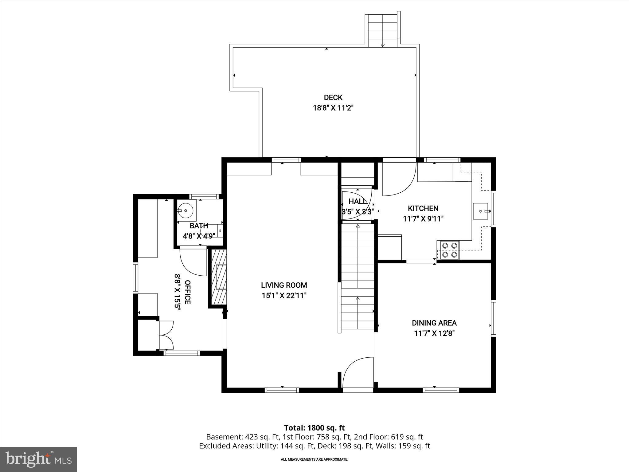 RIVERDALE PARK - Residential