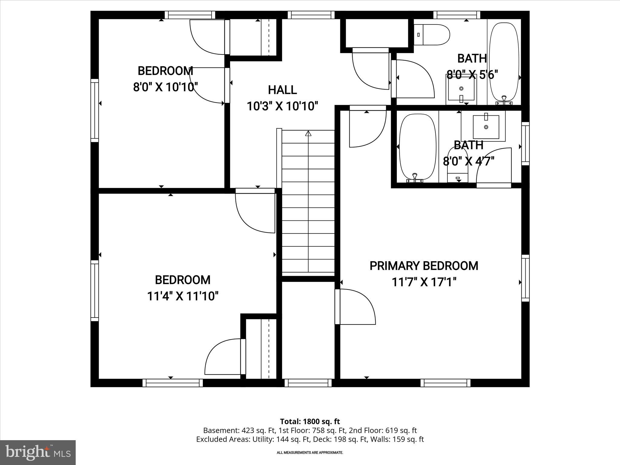 RIVERDALE PARK - Residential