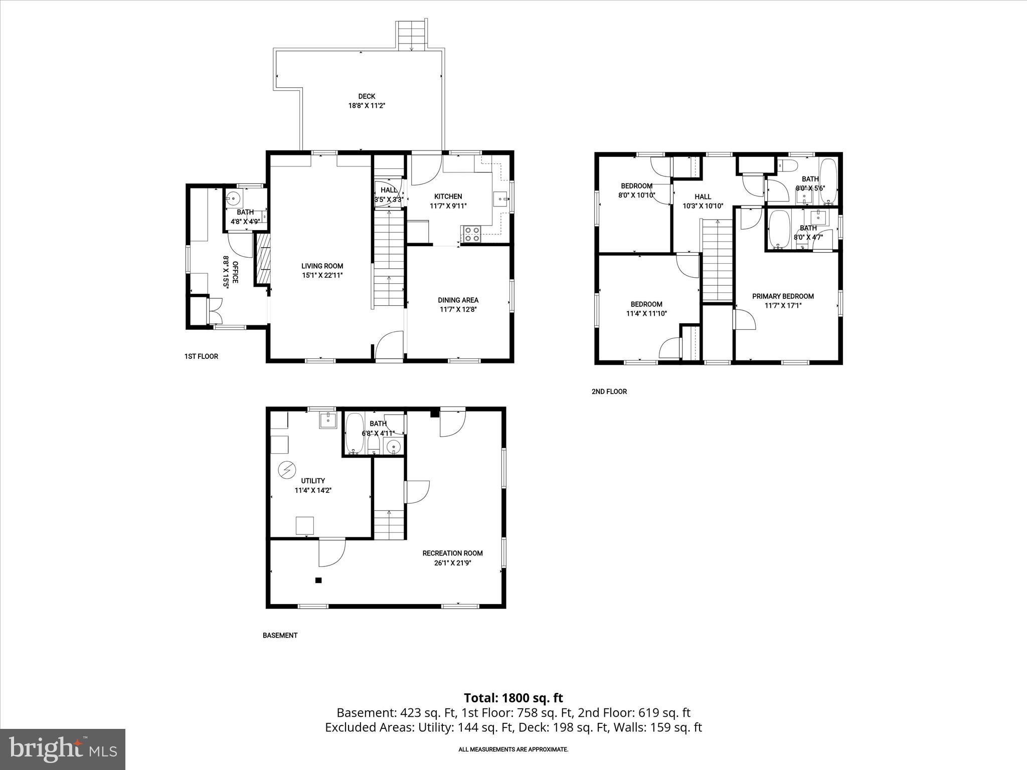 RIVERDALE PARK - Residential