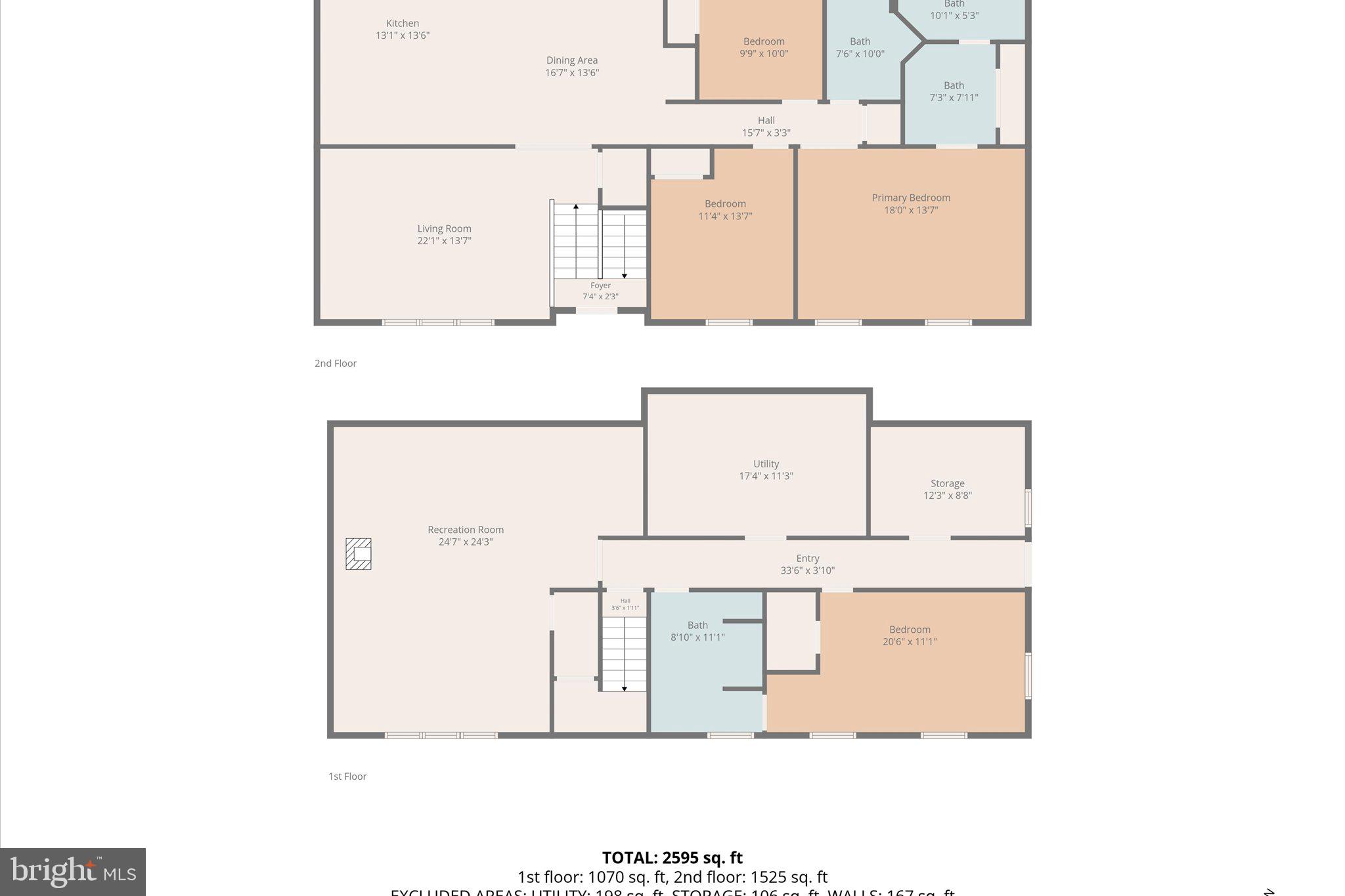 FISHER TRACT - Residential