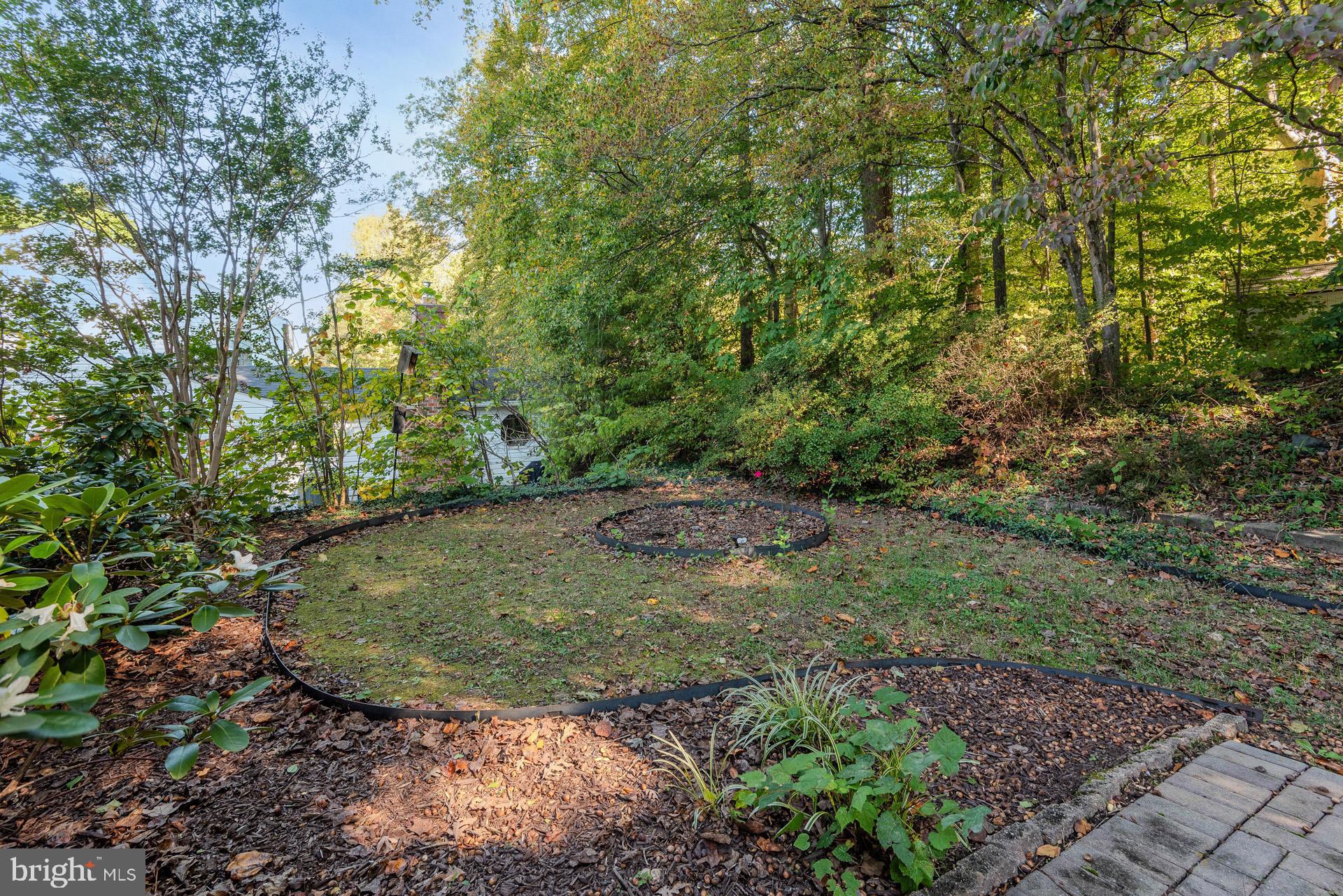 CROFTON PARK - Residential