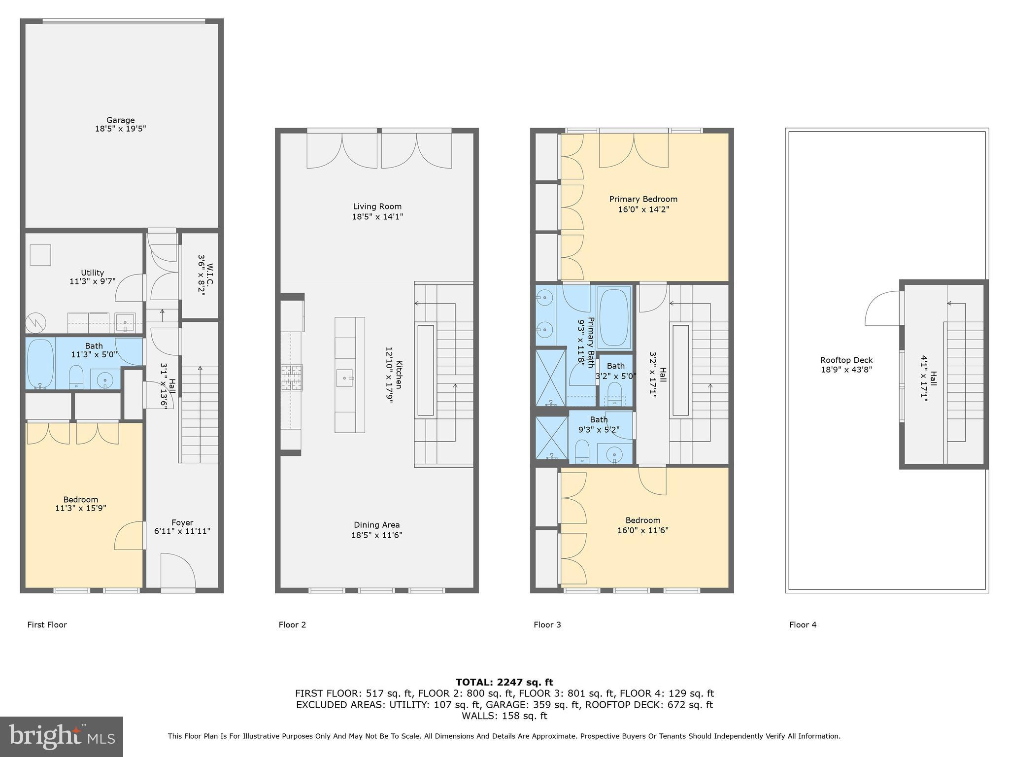 LOCUST POINT - Residential