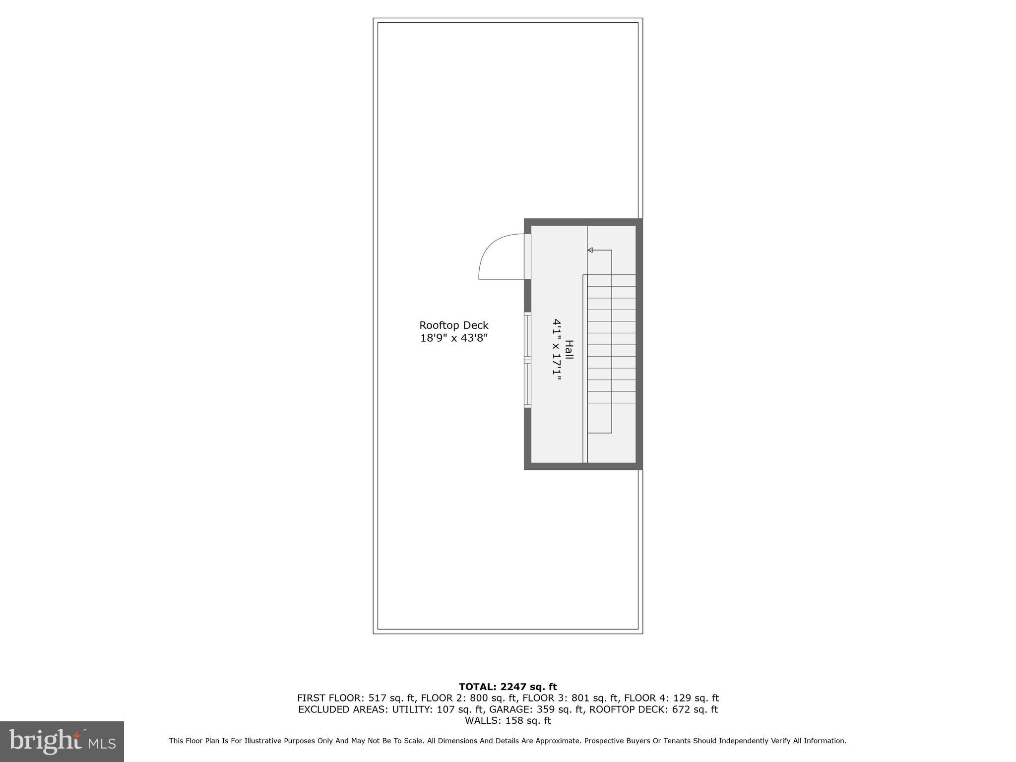 LOCUST POINT - Residential