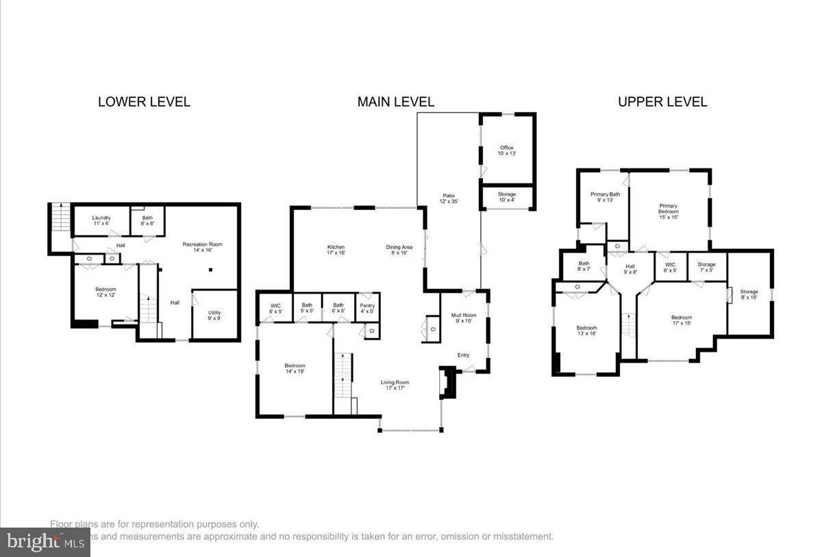 SIXTEENTH ST VILLAGE - Residential