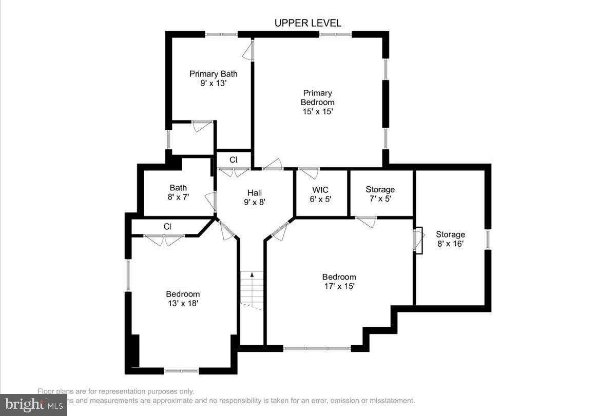 SIXTEENTH ST VILLAGE - Residential