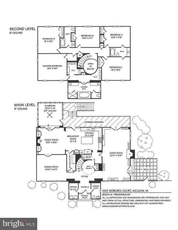 OLDE SWINKS MILL ESTATES - Residential