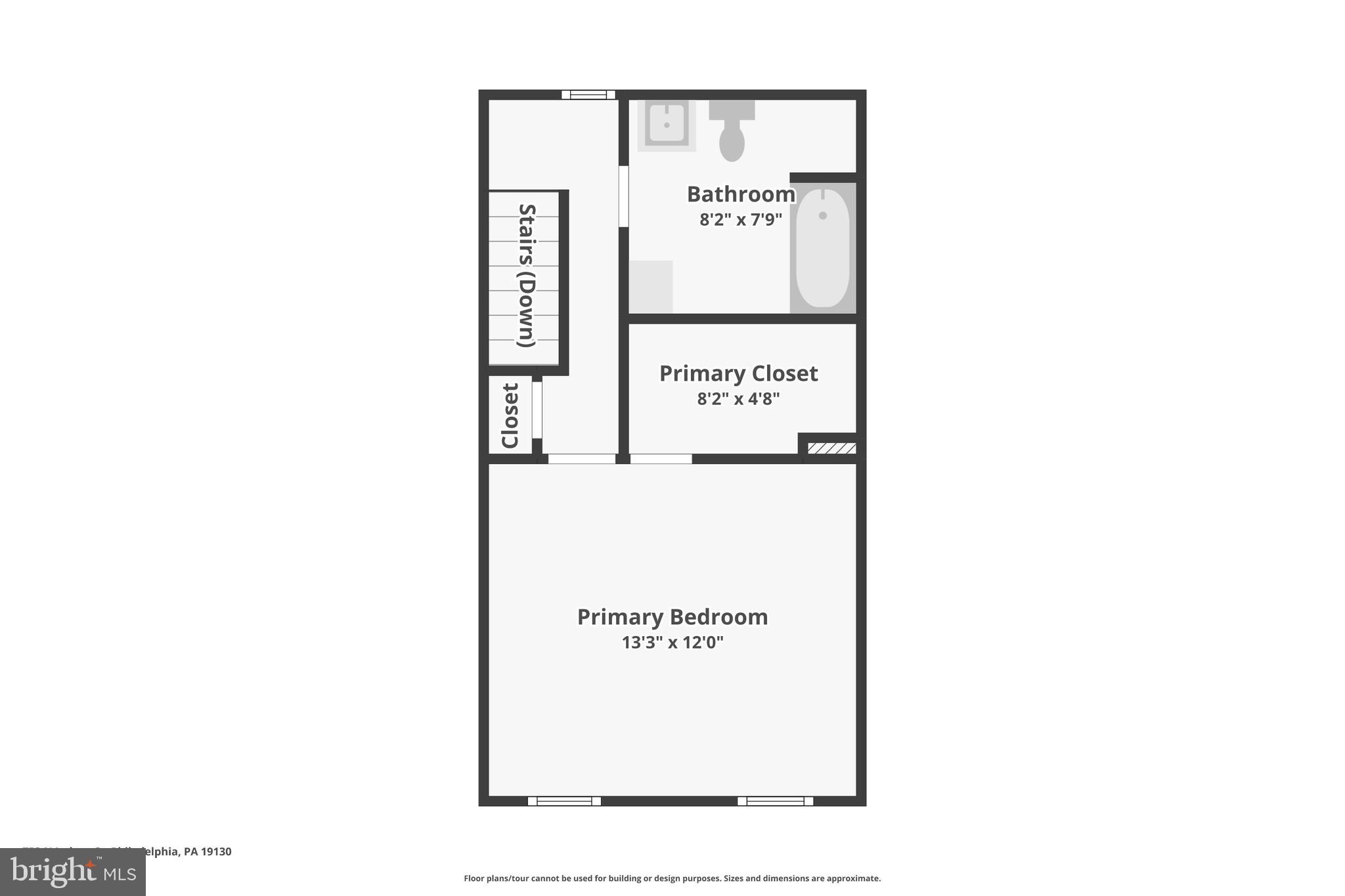 ART MUSEUM AREA - Residential