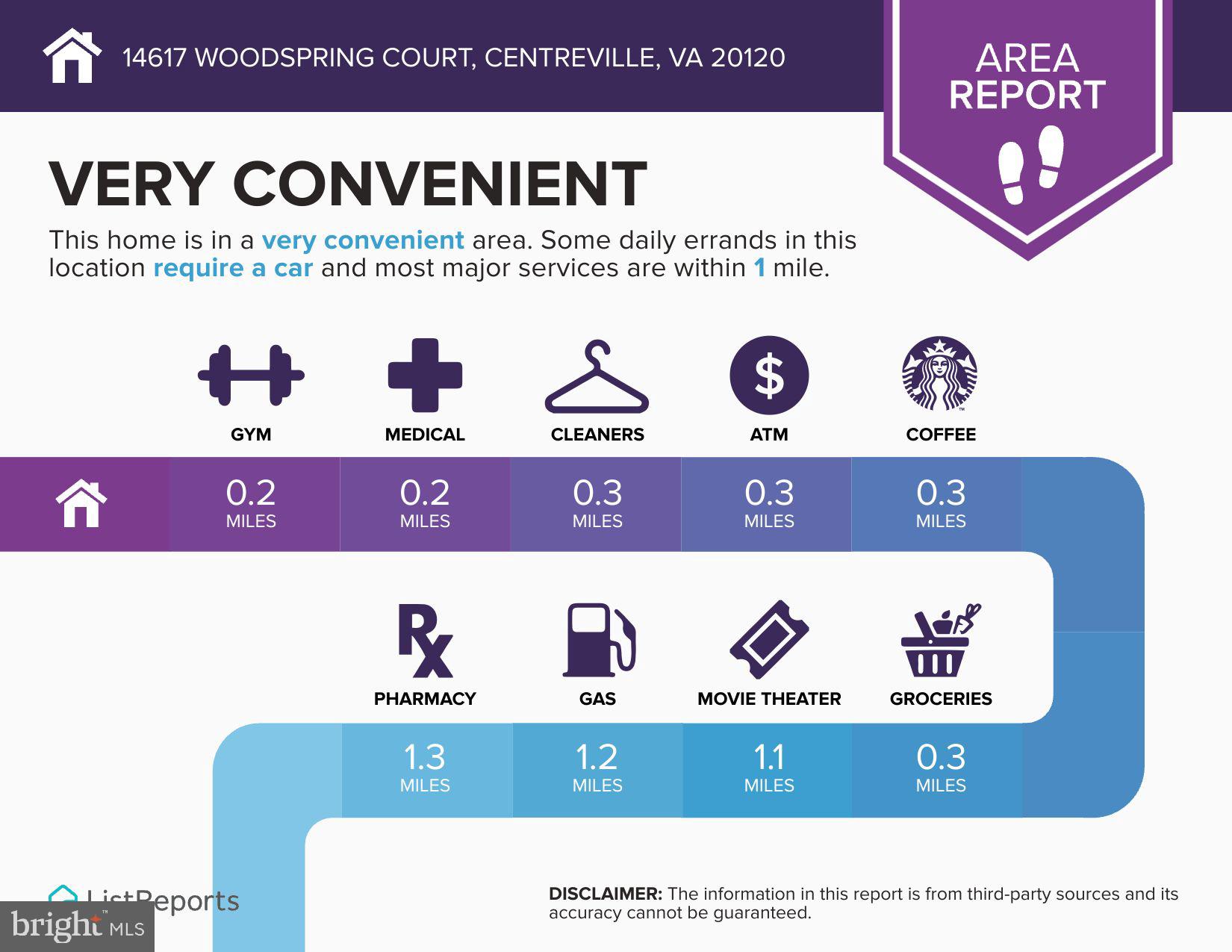 14617 WOODSPRING COURT