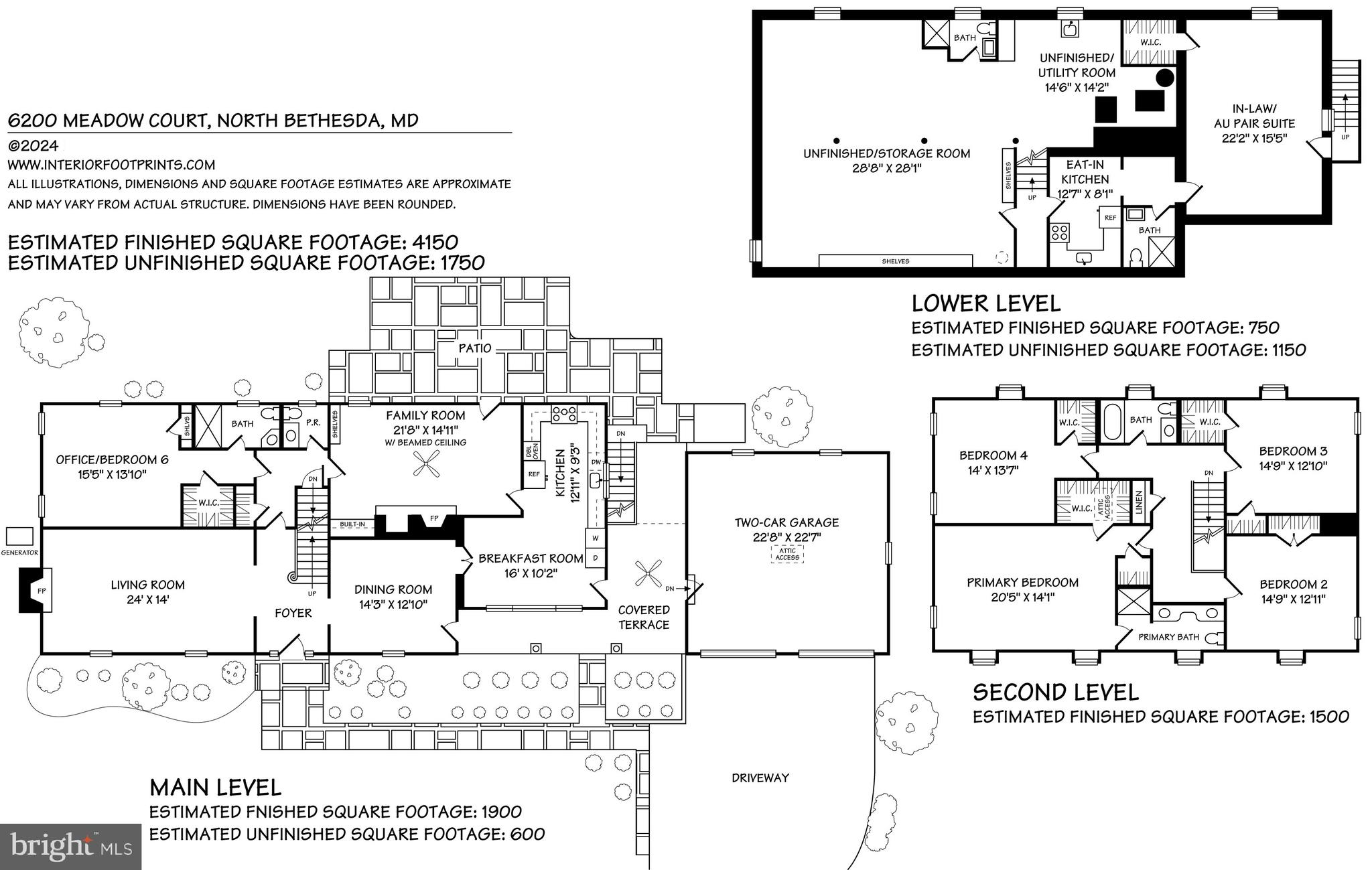 LUXMANOR - Residential