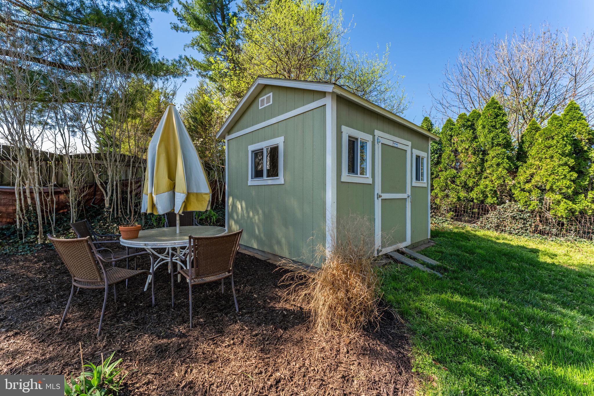 DOWNTOWN CULPEPER - Residential