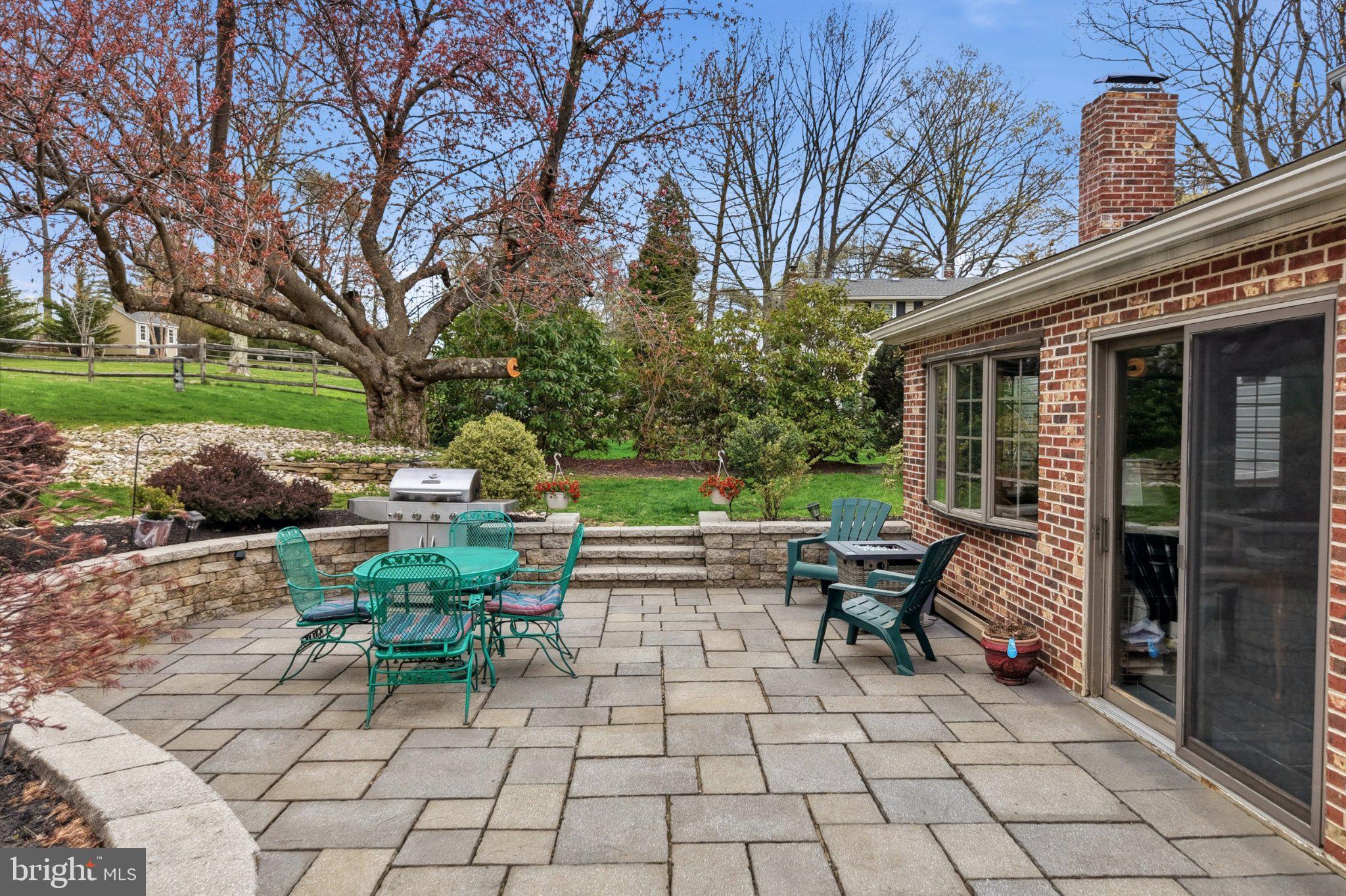 UPPER DUBLIN TWP - Residential