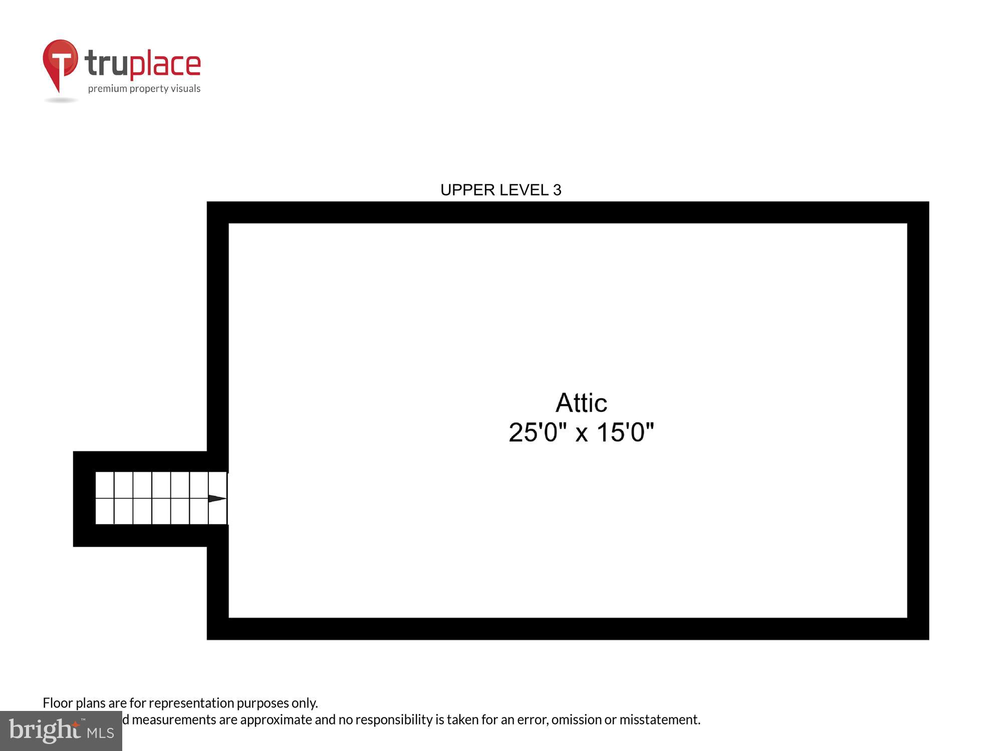 WOODHAVEN - Residential