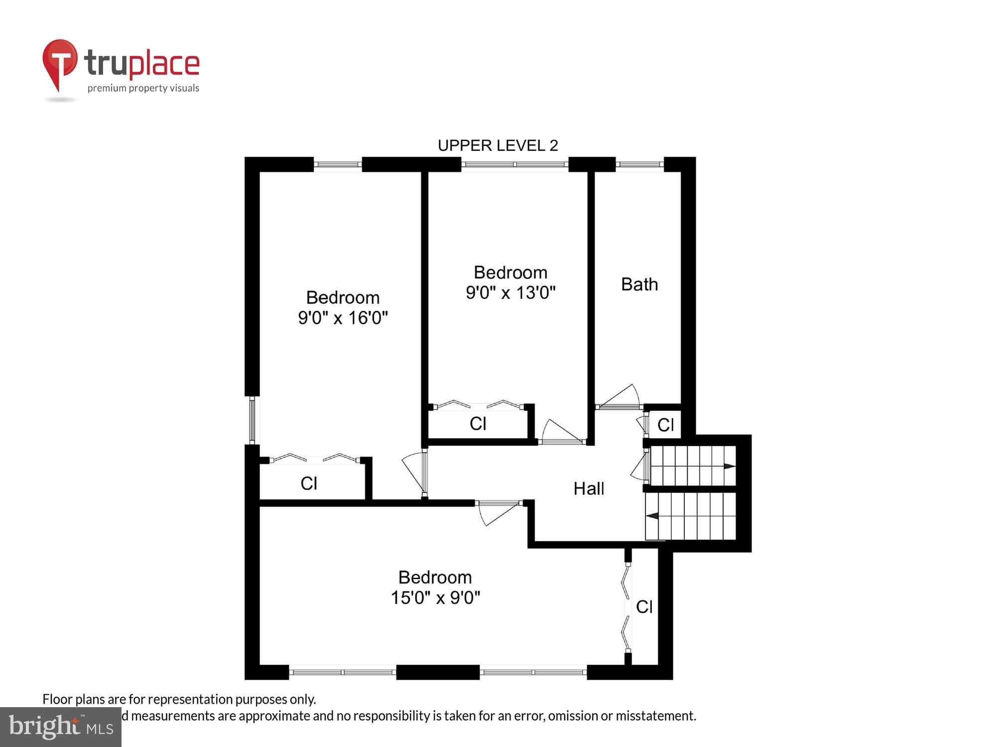 WOODHAVEN - Residential