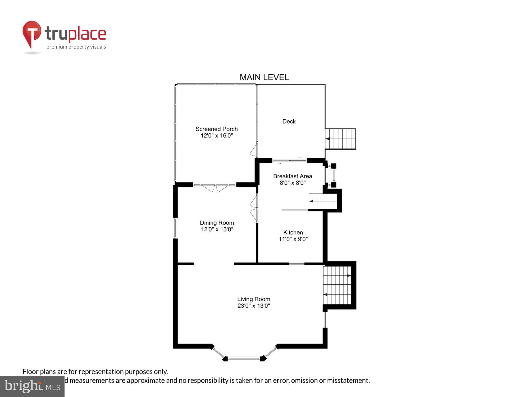 WOODHAVEN - Residential