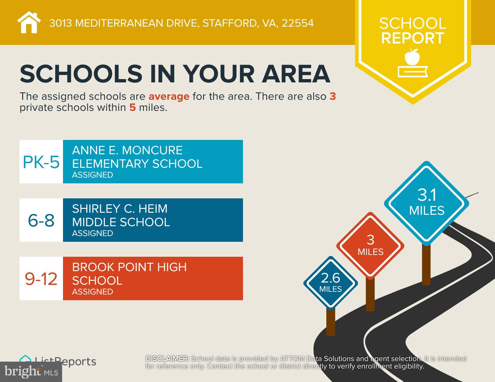 AQUIA HARBOUR - Residential