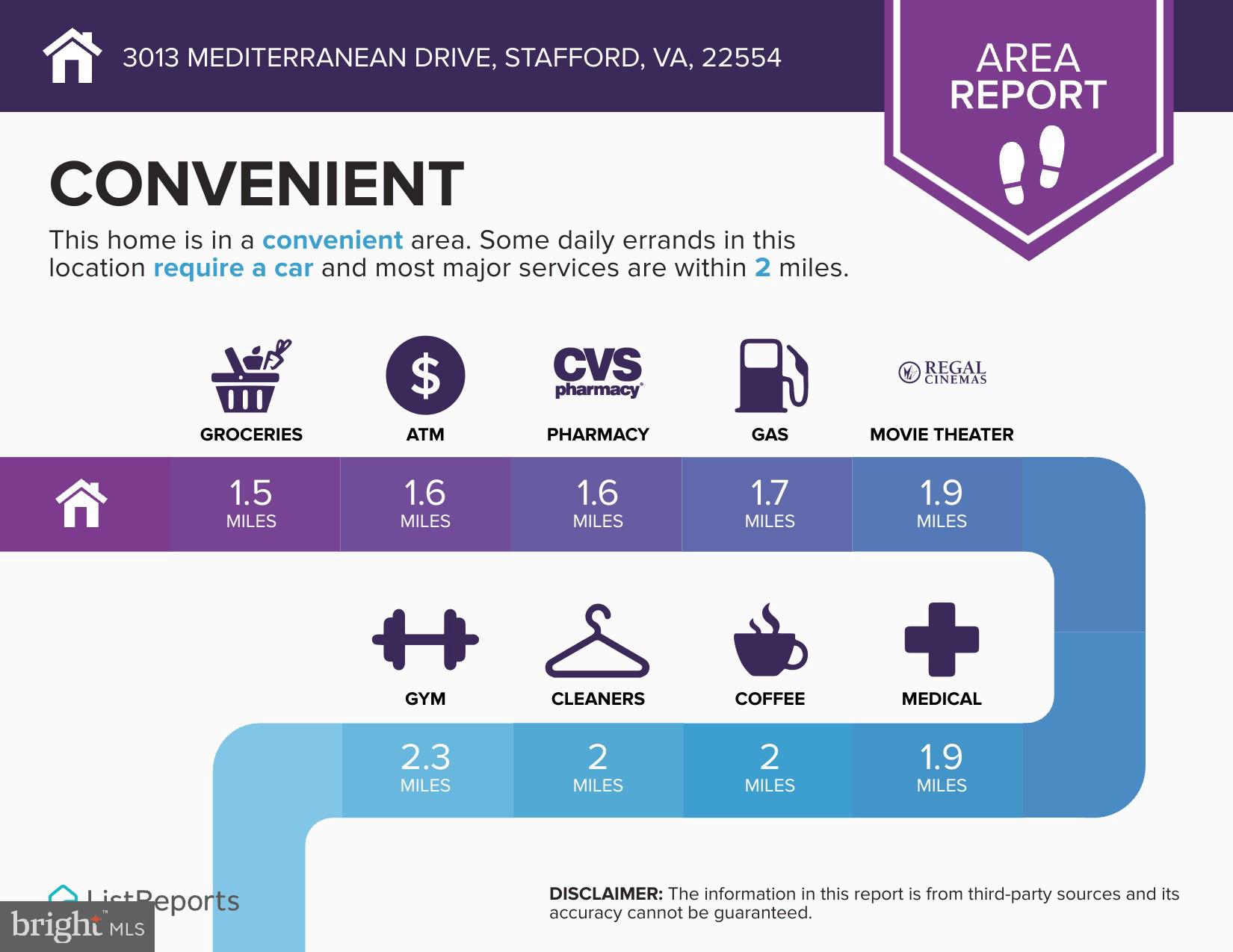 AQUIA HARBOUR - Residential