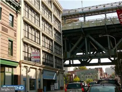231 N 2nd Street Unit 309, Philadelphia, PA MLS: PAPH2461760
