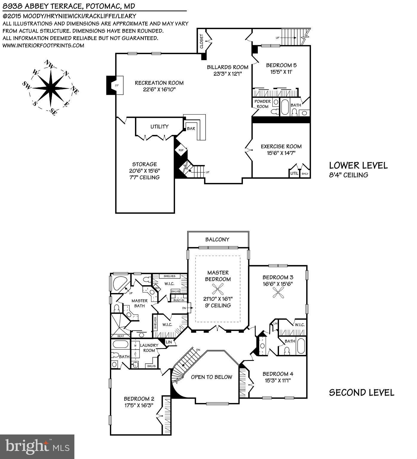 AVENEL - Residential