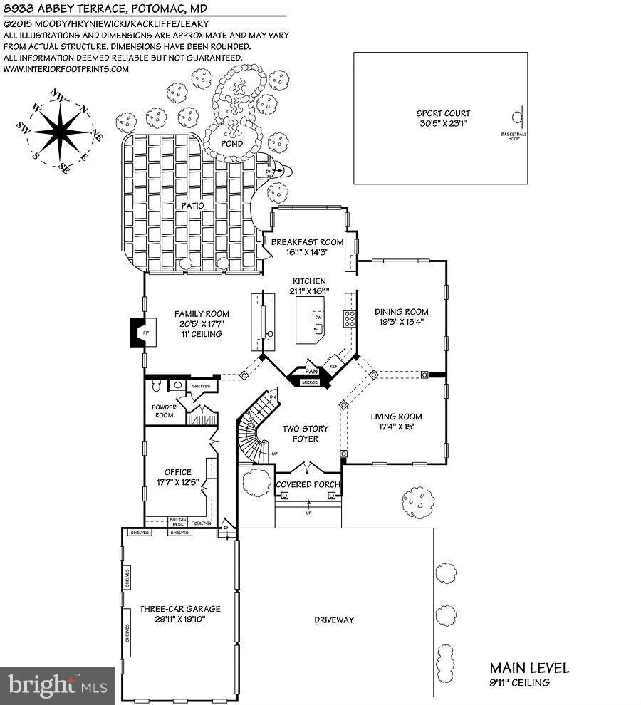 AVENEL - Residential