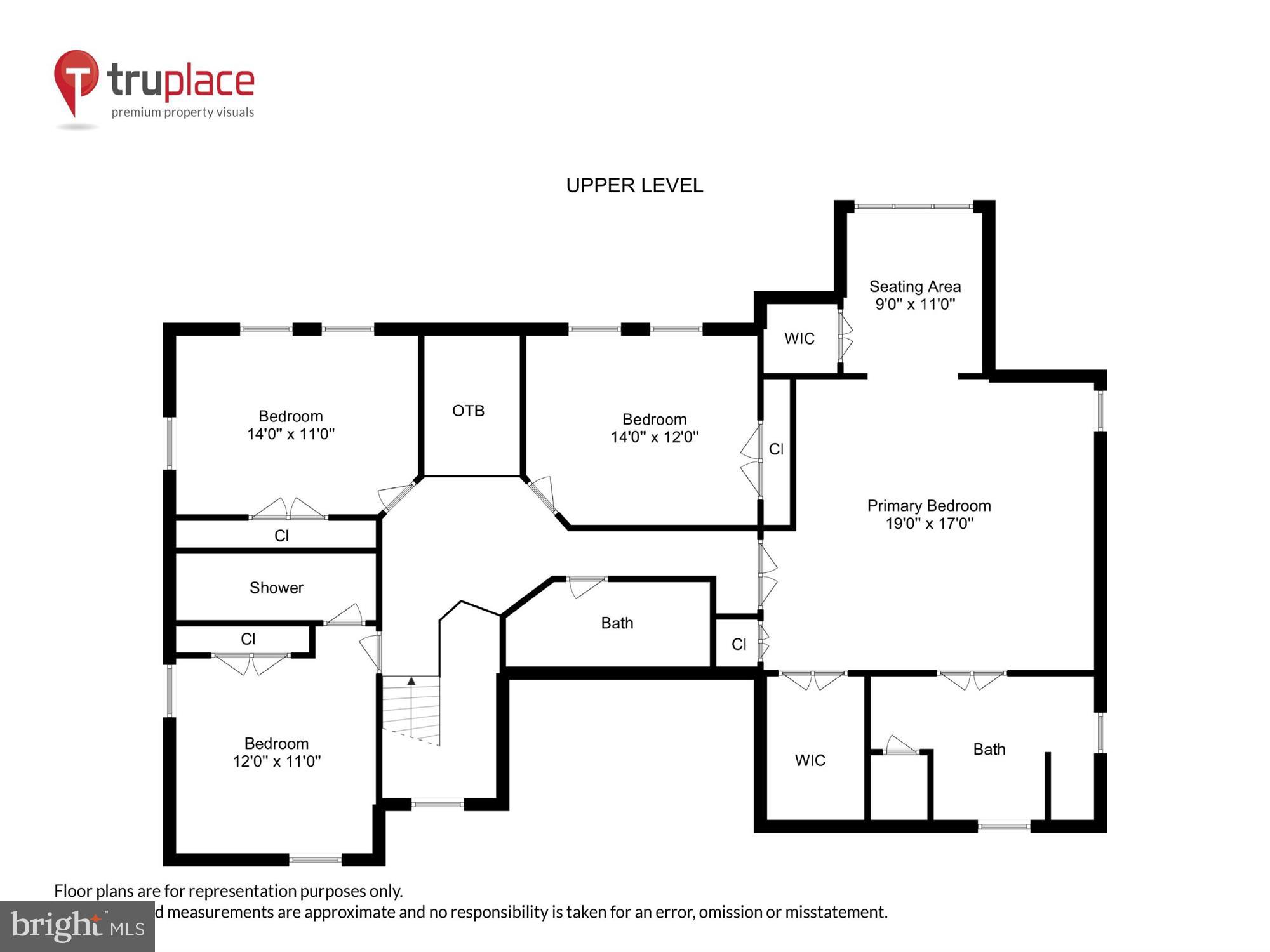 FOX VALLEY ESTATES - Residential