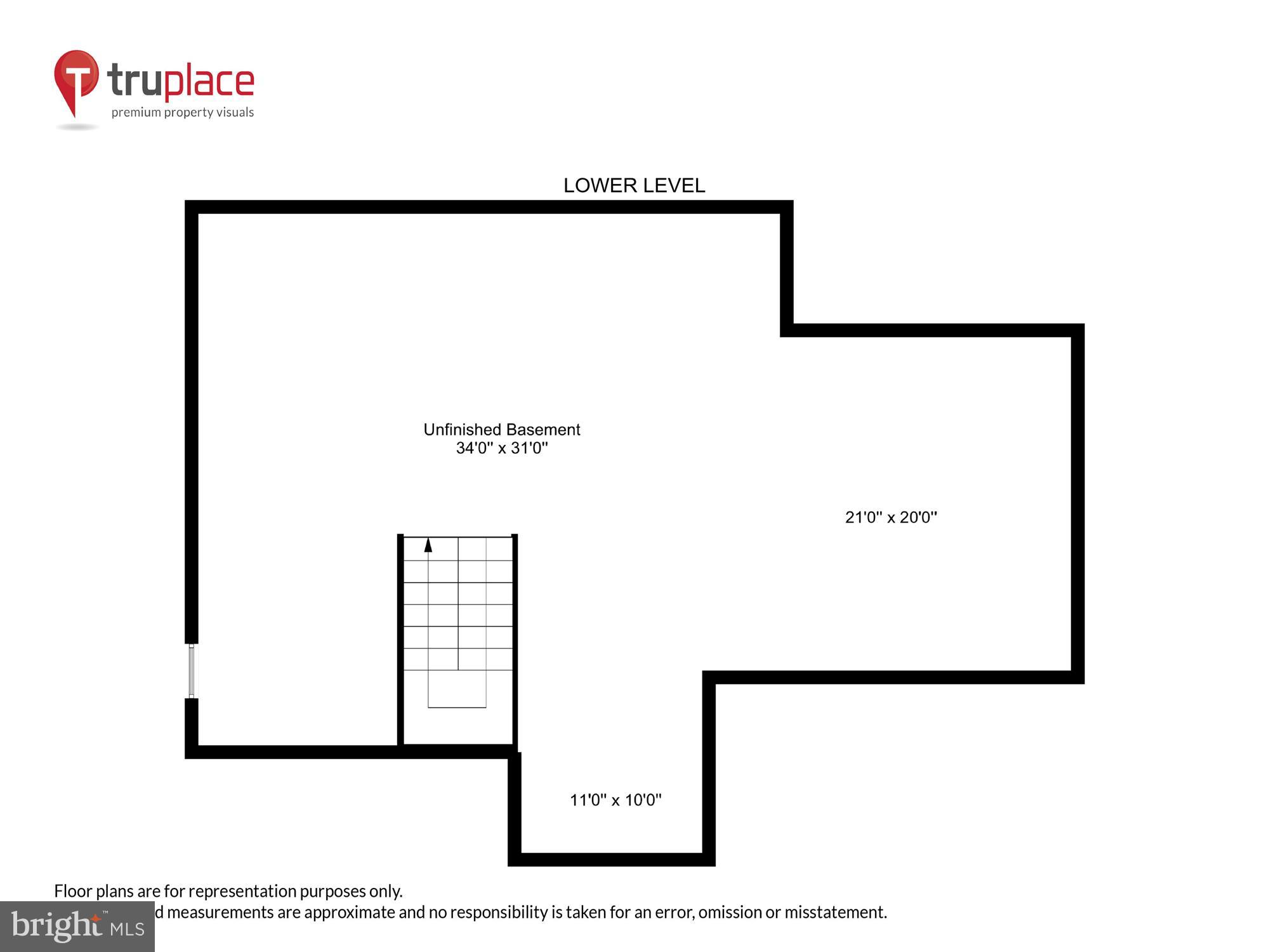 FOX VALLEY ESTATES - Residential